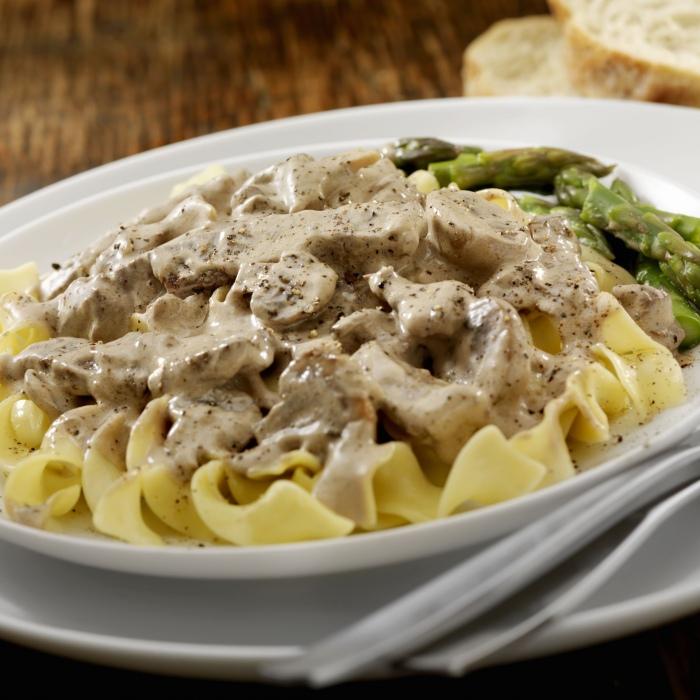 Beef stroganoff recipe